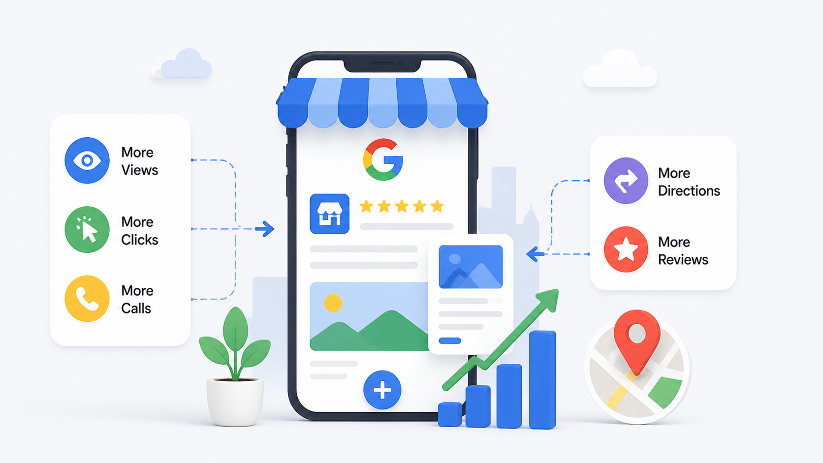 How GBP Posts Impact Your Local SEO Rankings​